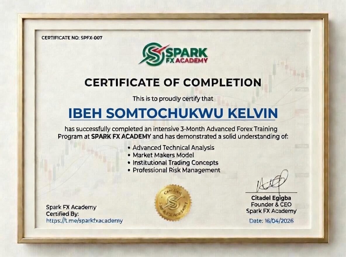 Certificate of completion for Ibeh Somtochukwu Kelvin